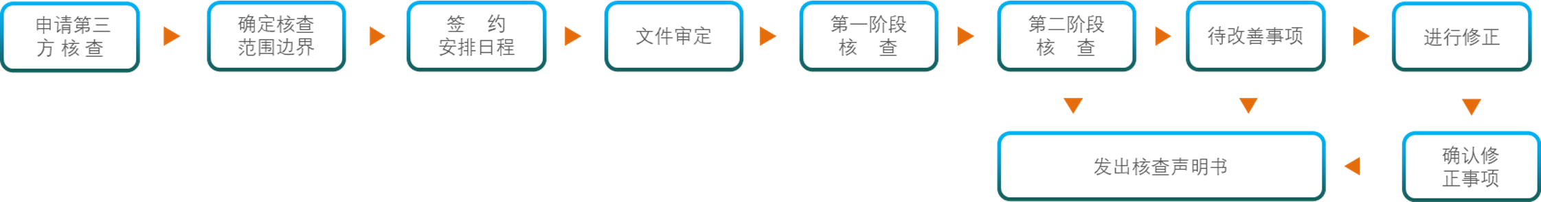 圖片12.png 圖片12.png